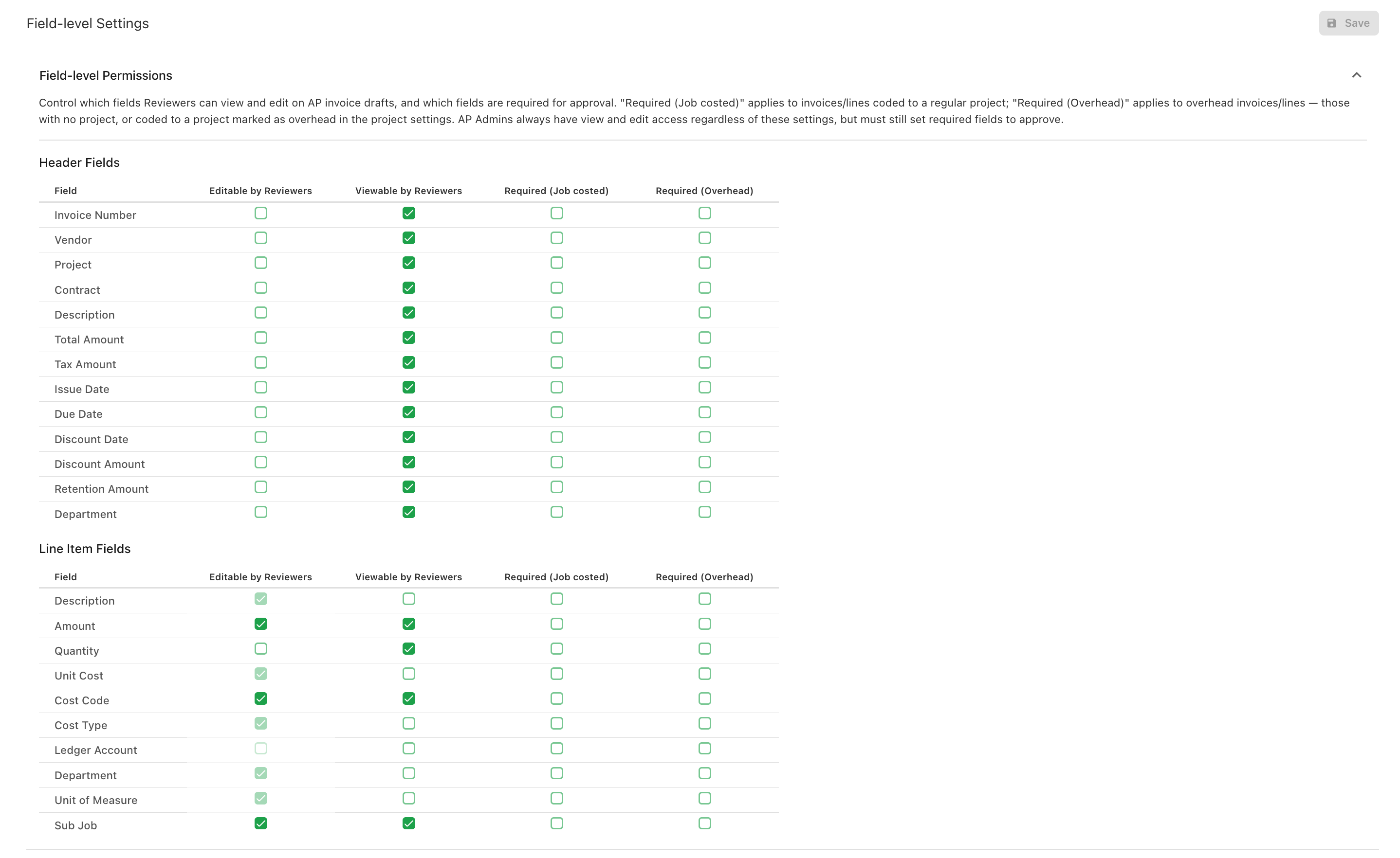 Field-level Permissions